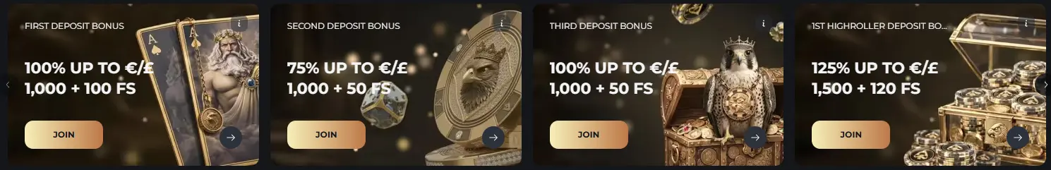 Falcon Casino Bonuses and Promotions for New and Loyal Players